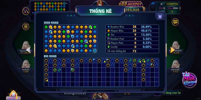 Baccarat Rikvip: Chia sẻ các tips chơi bất bại từ cao thủ 3 Các thông tin chi tiết về tựa game Baccarat Rikvip